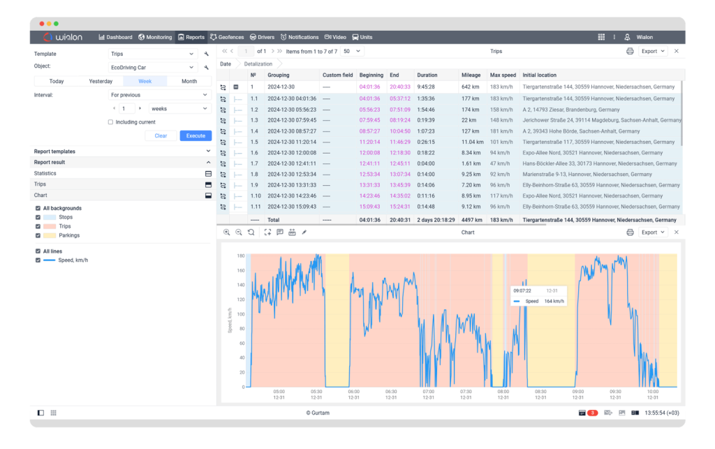 Imagen software